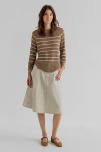 Project AJ117, Bobo, Khaki