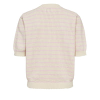 Nümph, Nunicole Pullover, Pink Lady